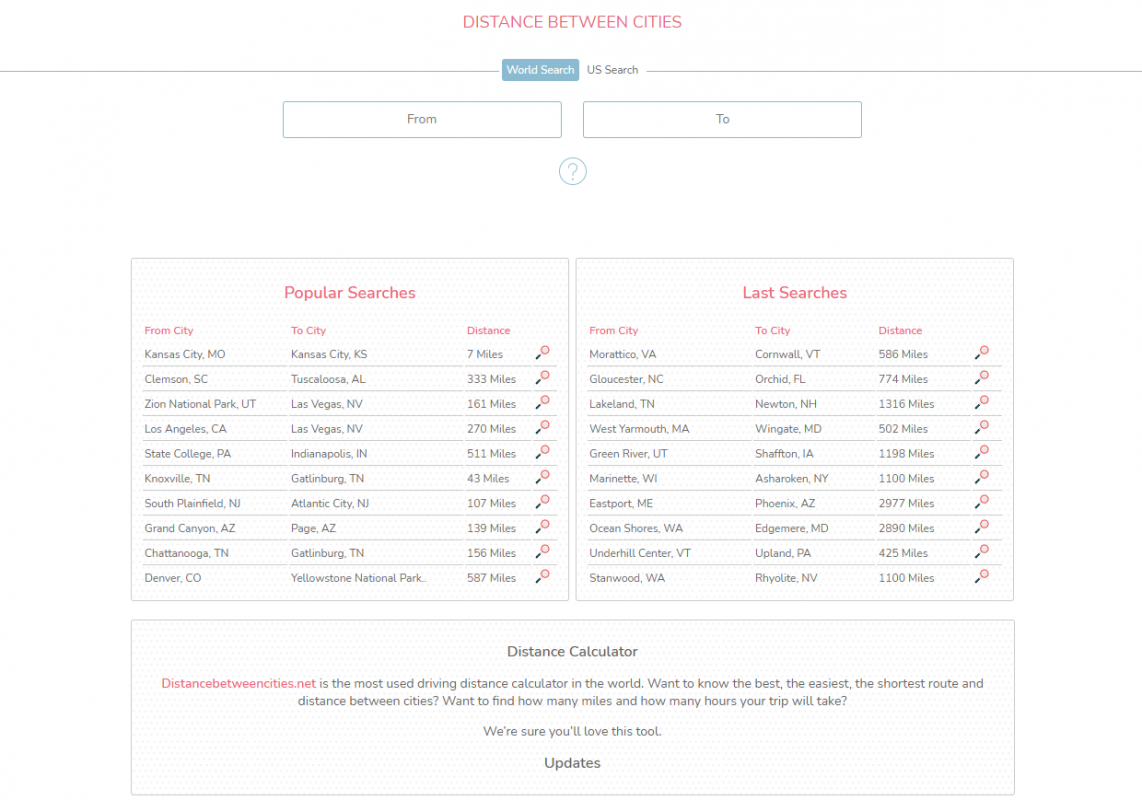 TRUSTABLE IP FOR YOUR MACHINE