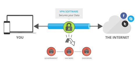 How To Hide Your IP Address 5